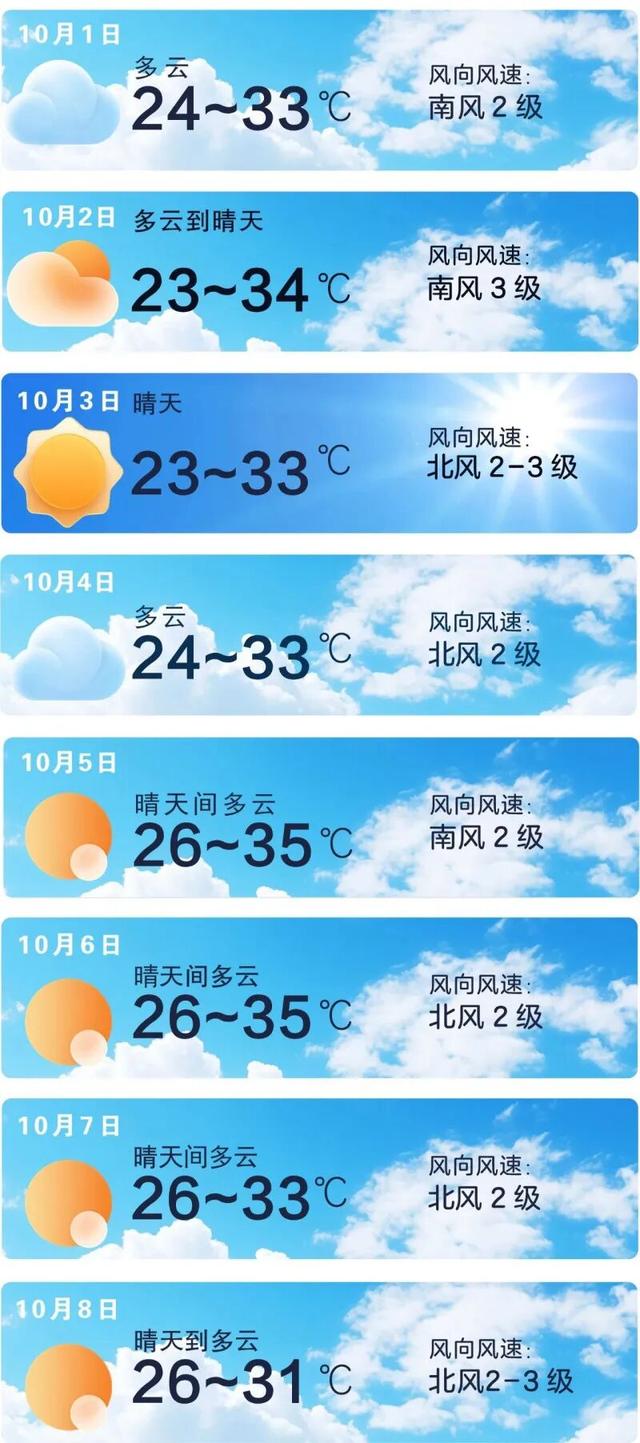 一地突然下雪！湖南接下来的天气.....