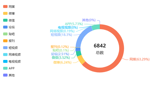 数智·热点 | 古城运营“三重门”：门票依赖、利益失衡、决策失灵困局何解？