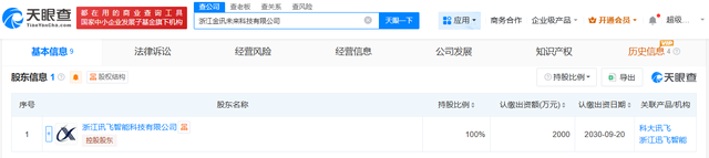 科大讯飞在浙江成立金讯未来科技公司