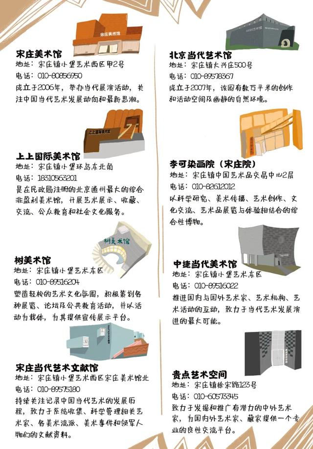 人大新生请集合！解锁你的副中心15分钟生活圈