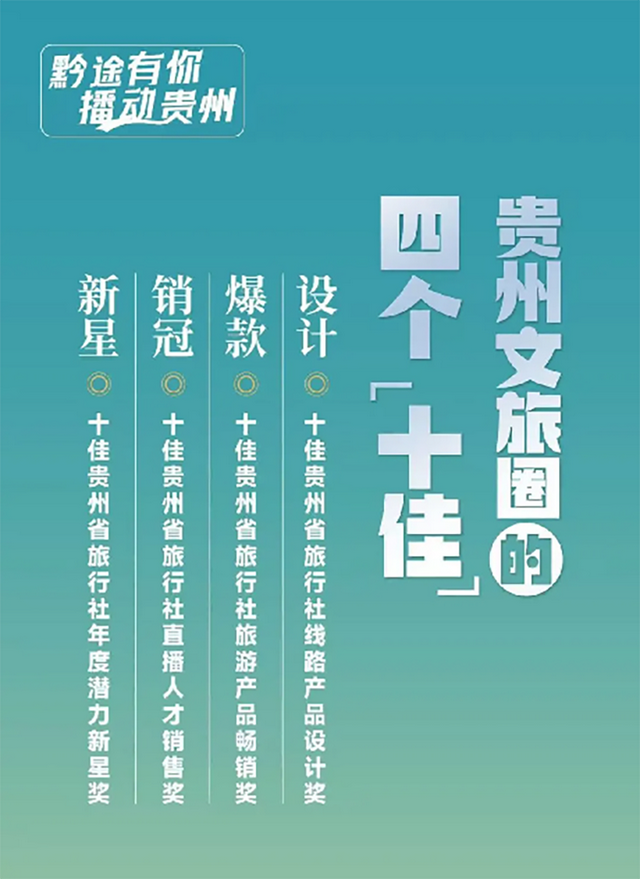 贵州旅游线路产品直播大赛即将揭晓！100强角逐“双十佳”，折射行业转型新趋势