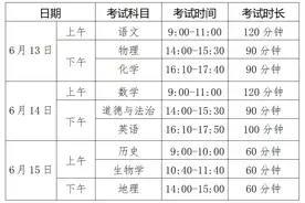 2025年烟台中考总分800分，语文数学改为9点开考图片