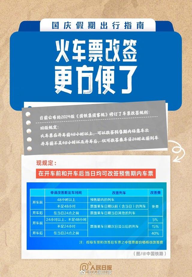 中秋国庆黄金周将至 超全出行游玩攻略请收好
