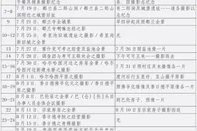 国博馆刊｜1929年都兰县治考察与边疆摄影图片