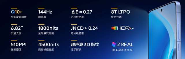 冲击最强国产2K手机屏？iQOO时隔一周再发Neo11新机，2599元起