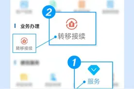 异地转移不用愁，“全国住房公积金”小程序来帮你图片