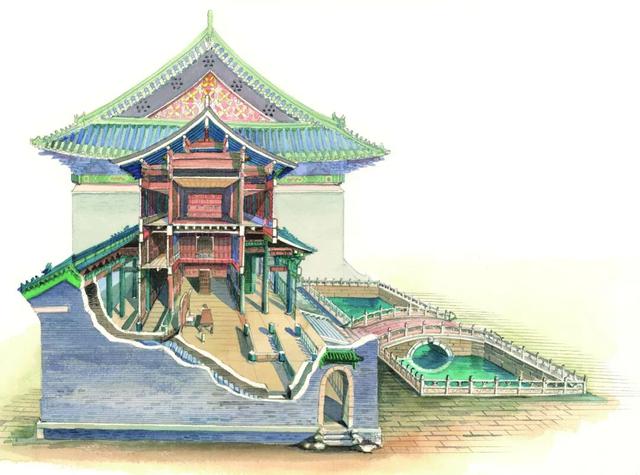 故宫100周年大展，看完别急着走，这些隐藏彩蛋不要错过