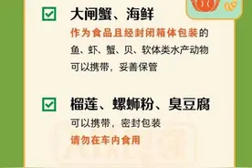 哪些物品不能带上火车？最新清单来了→图片