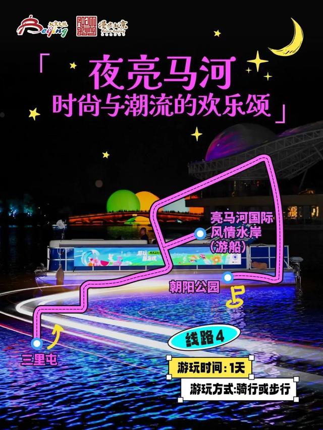 解锁北京夜游的最新浪漫姿势——市文化和旅游局推出10条“漫步北京-追光夜游”主题游线路