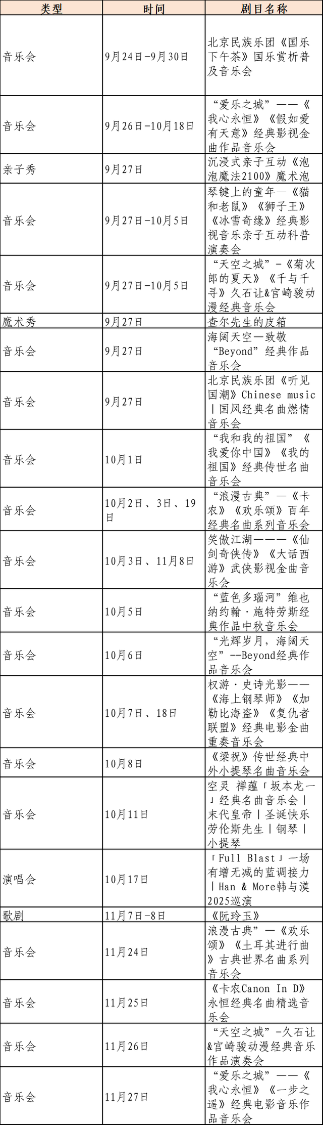 这个秋天，绝佳的线路、最全的剧目——10条“剧”有料的演艺旅游线路发布！