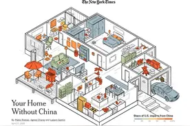 《纽约时报》画了一个没有“中国制造”的“家”，结果是→图片