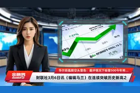 华尔街孤胆空头警告：最坏情况下标普500今年将跌至4200点