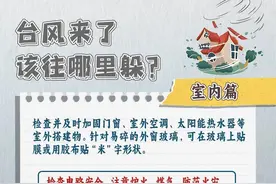 中心附近最大风力17级！台风“摩羯”在海南文昌沿海地区登陆图片