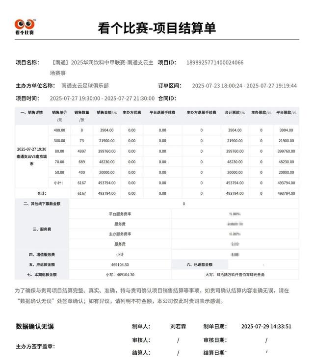 许愿池的爱心接力！南通支云捐出9万多元门票收入，小球迷也来“添柴”