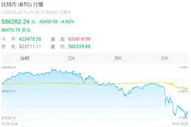 比特币“断崖”大跌，超20万人爆仓！图片