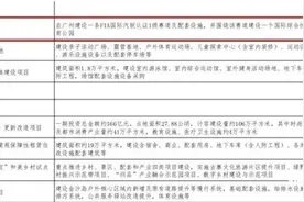 F1赛道要来了？华南首个F1赛道将落地广州花都图片