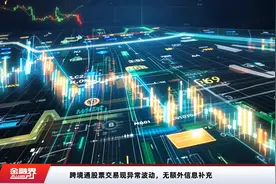 跨境通股票交易现异常波动，无额外信息补充视频封面