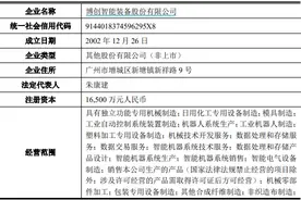 一字涨停！地产商粤宏远A拟跨界收购，上市失败的博创智能能否承担转型重任？图片