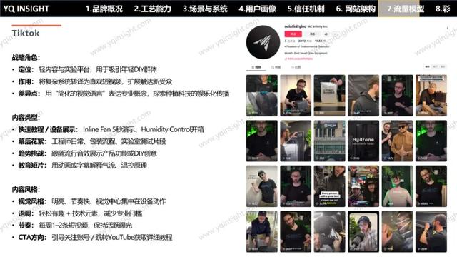 AC INFINITY：一个美国空气科技品牌，怎么用中国制造卖出高溢价高复购？