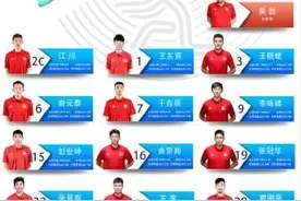 中国男女排亚运会名单公布，是你期待的吗？图片