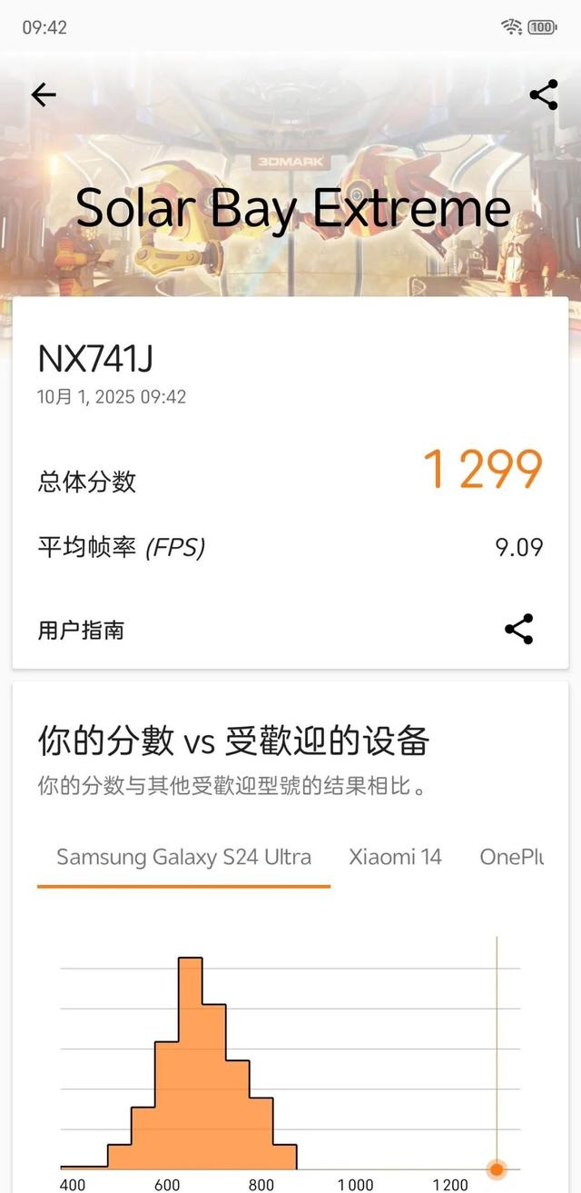 一台不妥协的“街拍游戏机”！努比亚 Z80 Ultra深度体验