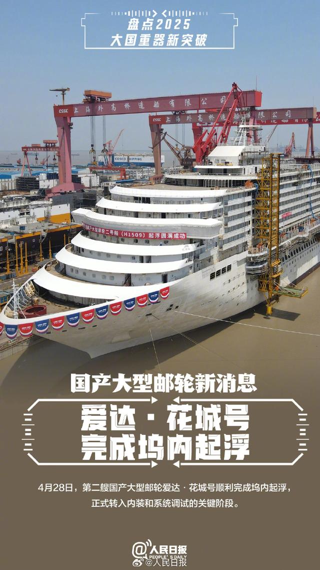 盘点2025大国重器新突破