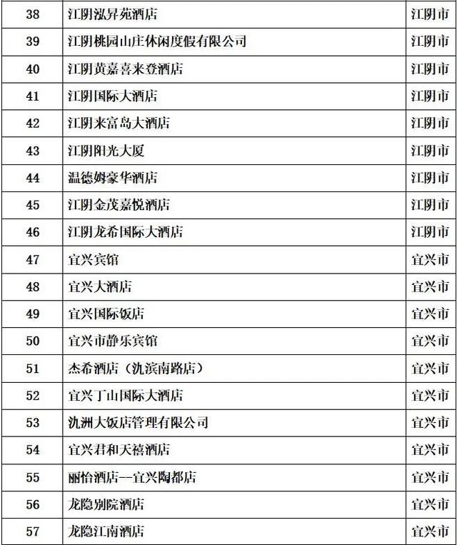 福利再加码！我要去无锡看苏超了！