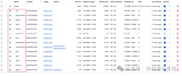 登录人人都是产品经理即可获得以下权益