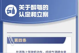 酒驾醉驾有新规！28日起施行图片