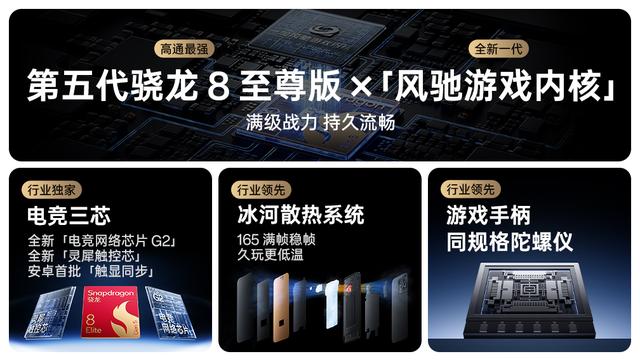 “双 11”来了！要换新手机，现在是入手第五代骁龙 8 至尊版旗舰的好机会