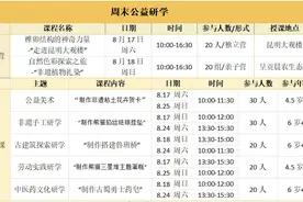 扎染、蛋糕、掐丝珐琅...昆明工人文化宫新一期公益课来啦！图片