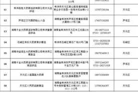 株洲这87家药店纳入市本级“门诊统筹”定点药店图片
