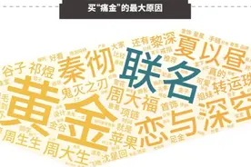 金价坐上“过山车”，年轻人爱上了一口价的“痛金”图片