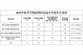 招1664人！高明民办义务教育学校招生安排来了图片