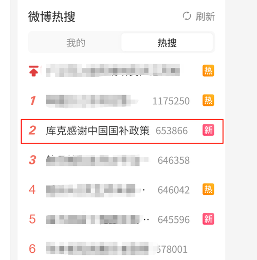 库克感谢中国国补 iPhone卖的太好了！近几年最大增幅