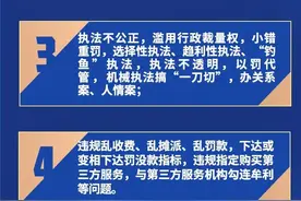 征集行政执法主体及公职人员问题线索！德州市纪委监委发布公告图片