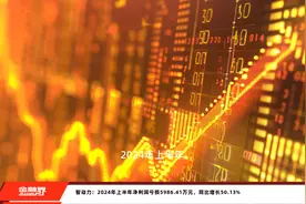 智动力：2024年上半年净利润亏损5986.41万元，同比增长50.13%视频封面