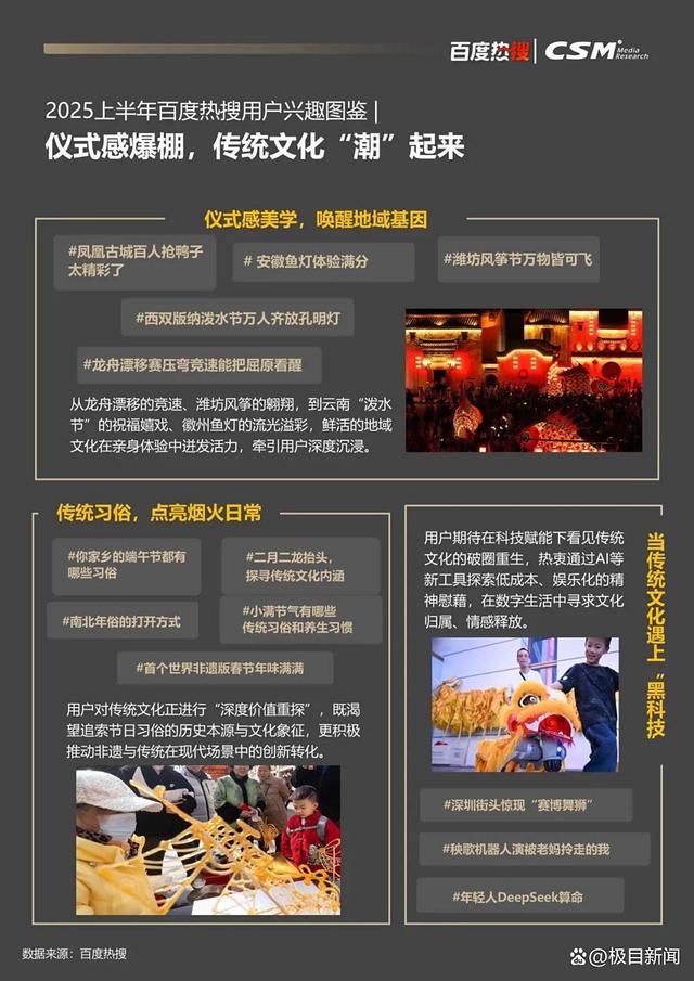 百度热搜与CSM联合发布《2025百度热搜年中报告》