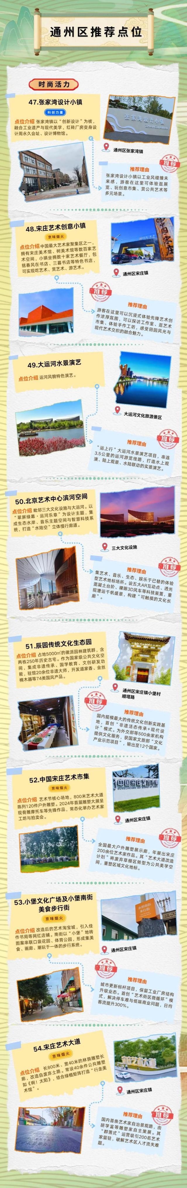 “北京范儿”有奖开拍！通州百余个最新点位等您来~