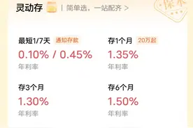 罕见！存5年利率竟然不如存1年？招商银行存款利率长短倒挂图片