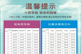 地铁十四号线明起逢周日加车，清明假期这些线路有调整图片
