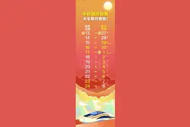 中秋国庆假期首日火车票今天开抢，12306提醒候补订单成功率高图片