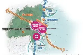 规划引领有福之州向未来图片