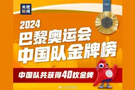 完美收官！中国队40个夺金瞬间图片
