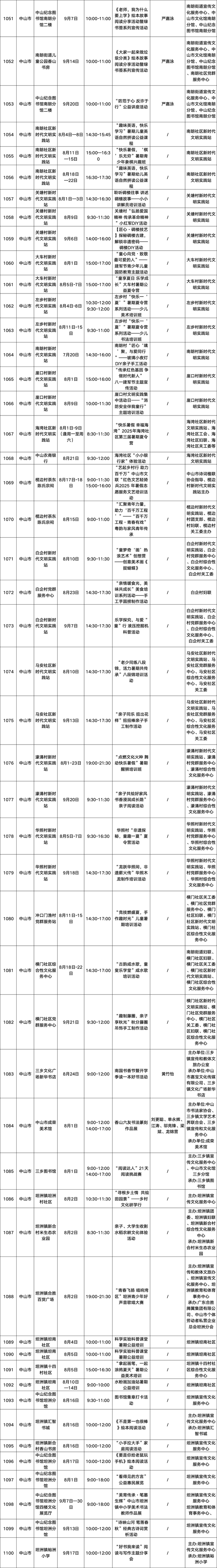 请查收！2025南国书香节活动总表新鲜出炉→