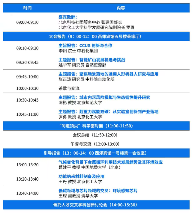 北京青年科技沙龙 | 智能勘测、未来健康、数智低碳，3场青年科技沙龙以前沿创新点亮未来