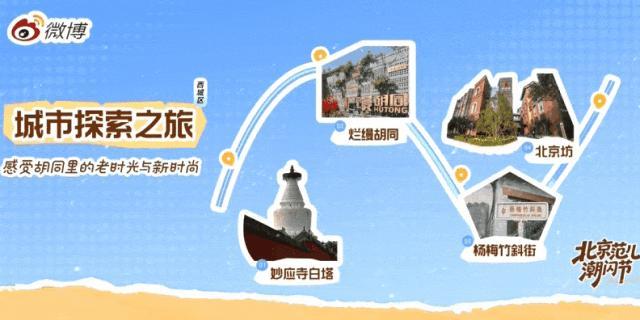 王星越来西城了！同款专属西城潮玩路线公布~
