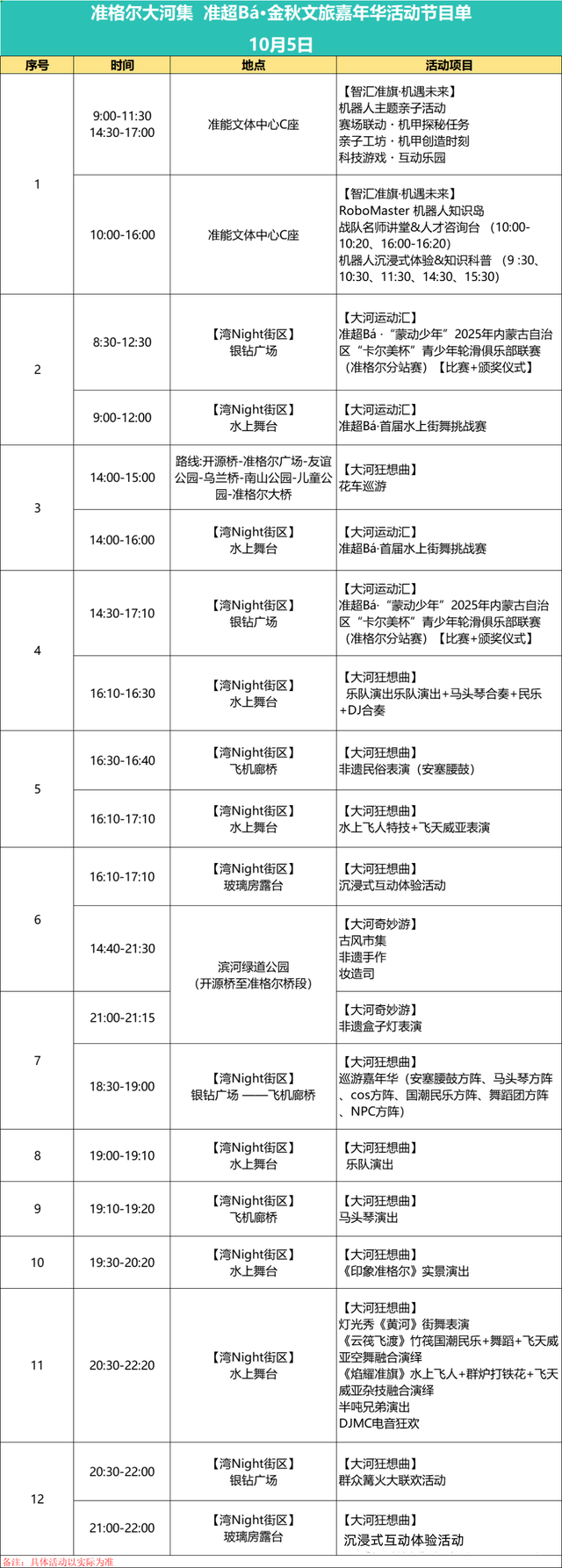 10月1日-8日，鄂尔多斯这里活动超多！