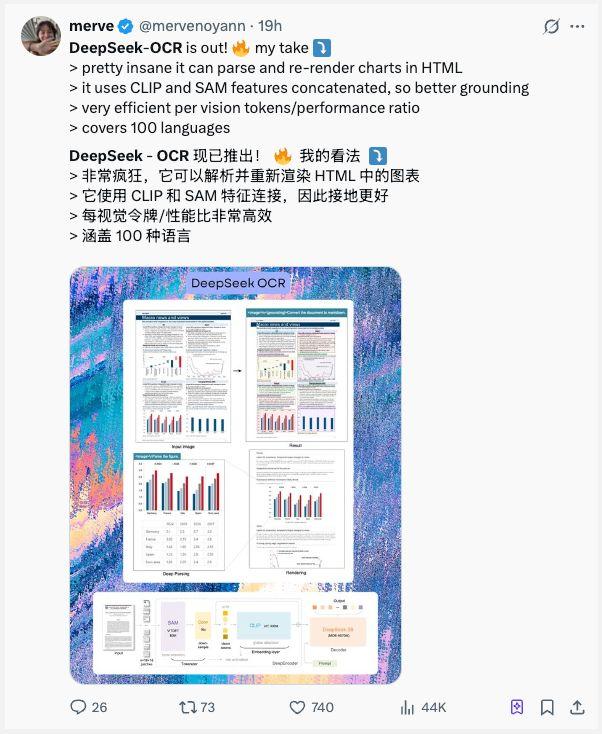 DeepSeek昨天开源的新模型，有点邪门。
