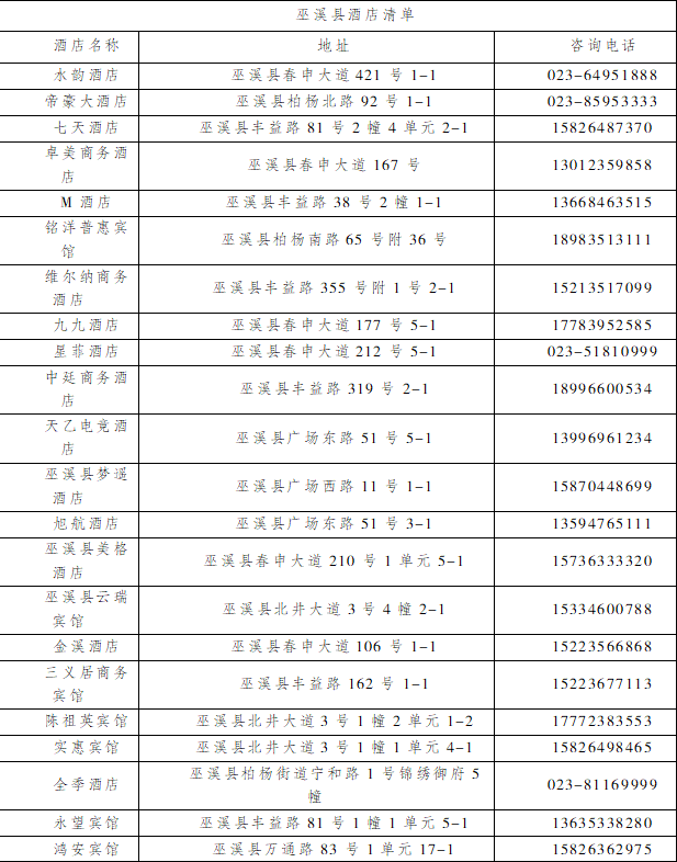 “渝超”巫溪观赛 耍事多